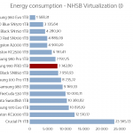 samsung_990_pro_1tb_power_virtualization