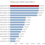 samsung_990_pro_1tb_robocopy_copy