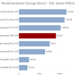 samsung_990_pro_2tb_nhsb_sql