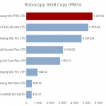 samsung_990_pro_2tb_robocopy_copy