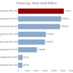 samsung_990_pro_2tb_robocopy_read