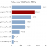 samsung_990_pro_2tb_robocopy_write