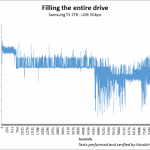 samsung_t3_2000_usbfill_cooled