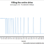 samsung_x5_1tb_filling_the_drive