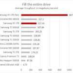 samsung_x5_1tb_filling_the_drive_1