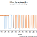 samsung_x5_1tb_filling_the_drive_2