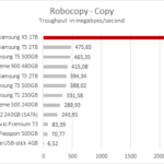 samsung_x5_1tb_robocopy_copy