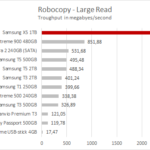 samsung_x5_1tb_robocopy_large_read