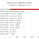 samsung_x5_1tb_robocopy_medium_read