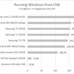 sandidisk_900_sandidisk_900_windows