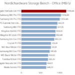 seagate_firecuda_530_1tb_nhsb_office