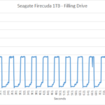 seagate_firecuda_530_1tb_slc2
