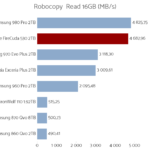 seagate_firecuda_530_2tb_robocopy_read