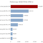 seagate_firecuda_530_2tb_robocopy_write