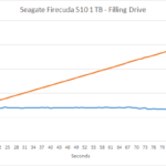 seagate_firecudacuda_510_slc_1