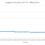seagate_firecudacuda_510_slc_2