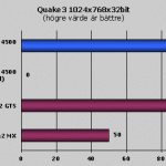 KyroIIQ31024