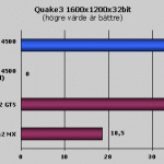 KyroIIQ31600