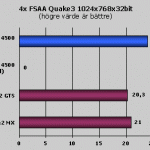 KyroIIQ3FSAA4x