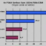 KyroIISSFSAA4x