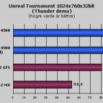 KyroIIUT1024