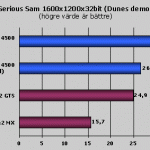 KyroIIss1600