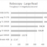 t3_extreme500_robocopy_large_read