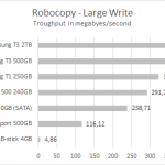 t3_extreme500_robocopy_large_write