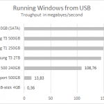 t3_extreme500_windows