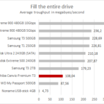 toshiba_canvio_premium_3tb_fill_drive