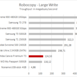 toshiba_canvio_premium_3tb_robocopy_large_write