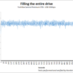 toshiba_canvio_premium_3tb_usbfill