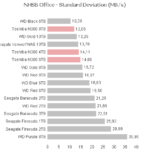 toshiba_n300_nhsb_office_standard