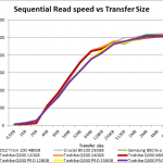 toshiba_q300_seq_read