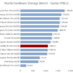 toshiba_rc500_500gb_nhsb_game