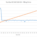 toshiba_rc500_500gb_slc_1