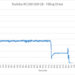 toshiba_rc500_500gb_slc_2