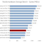 toshiba_rd500_1tb_nhsb_game