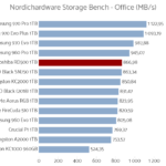 toshiba_rd500_1tb_nhsb_office