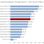 toshiba_rd500_1tb_nhsb_sql