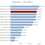 toshiba_rd500_1tb_robocopy_copy