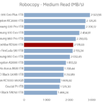 toshiba_rd500_1tb_robocopy_read