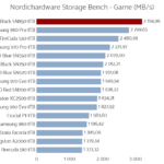 wd_black_sn850_nhsb_game