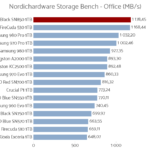 wd_black_sn850_nhsb_office