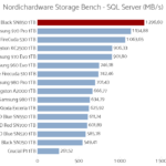 wd_black_sn850_nhsb_sql