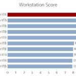 wd_black_sn850_rnhsb_workstation