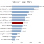 wd_blue_sn500_500_robocopy_copy