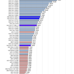 x264_pass1_GTX970