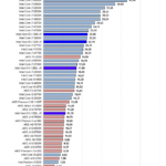 x264_pass2_GTX970